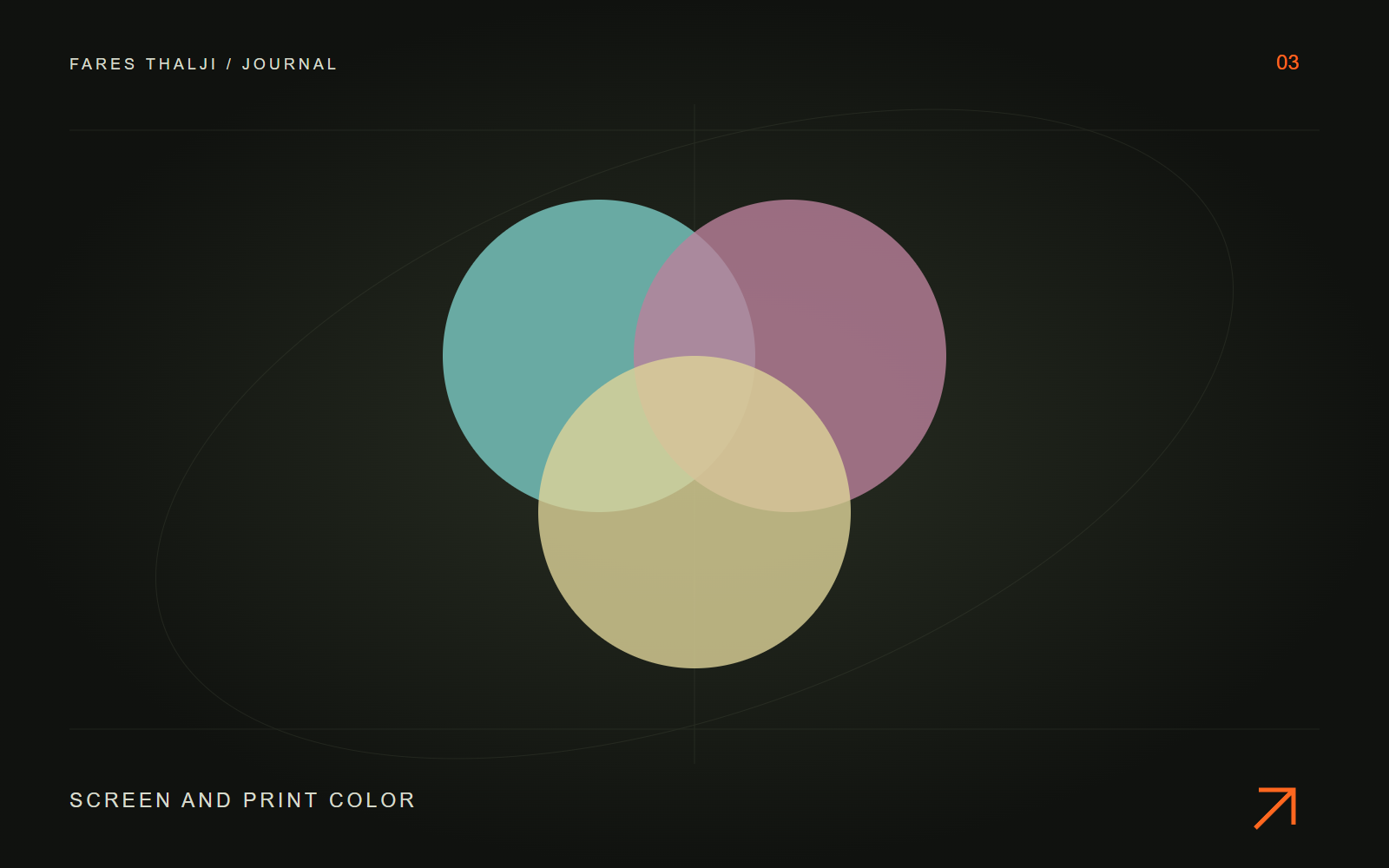 RGB وCMYK: لماذا تختلف ألوان الشاشة والطباعة؟
